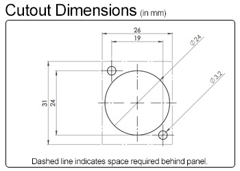Neutrik Cutout Dimensions