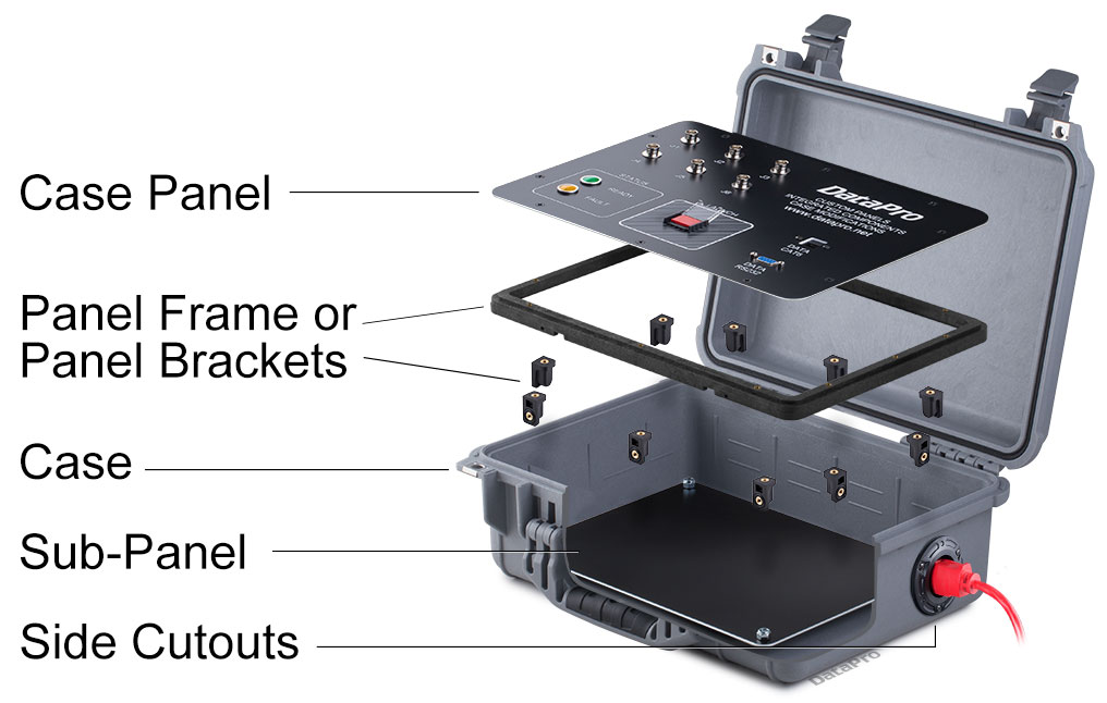 Pelican Case Sub-Panels now available on Plate Designer