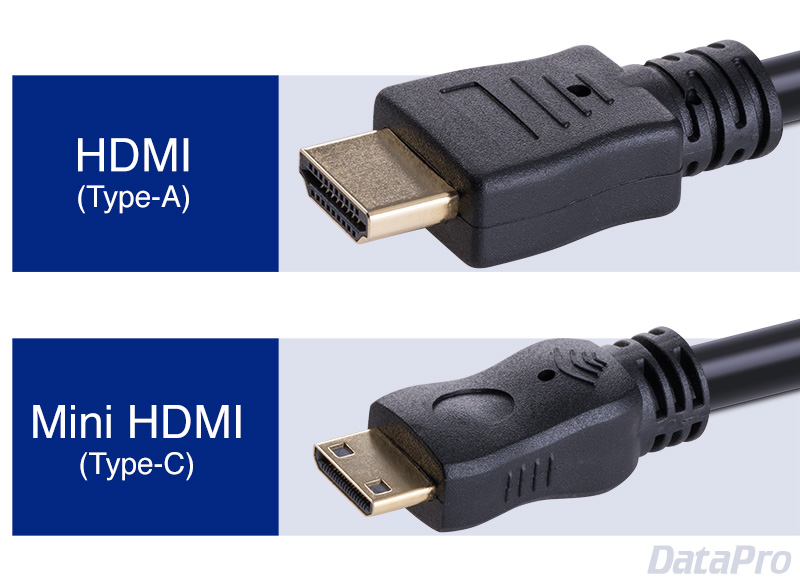Mini HDMI vs. HDMI: What's the Difference? - History-Computer